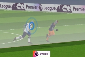 英超官方解释威洛克进球无效：VAR核查球员接球前处在越位位置